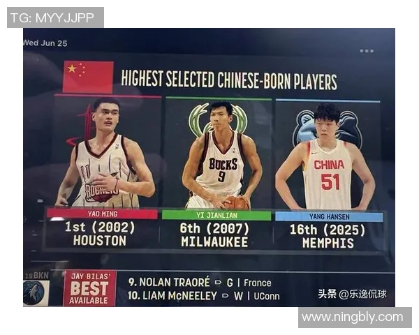 姚明在NBA的辉煌成就与历史地位解析之最