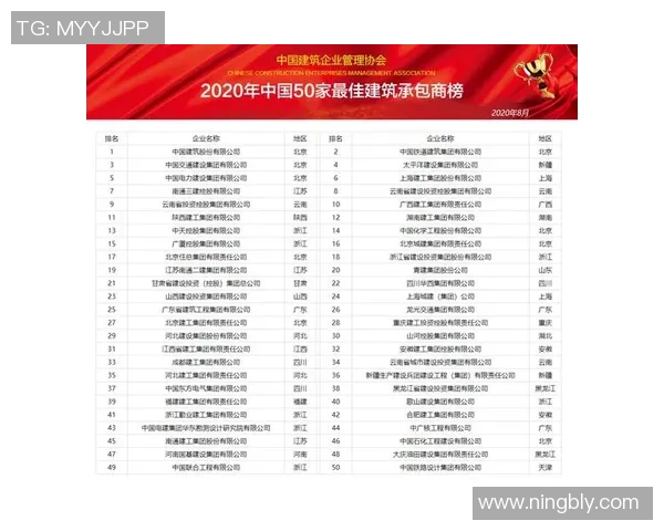 体育明星企业实力榜揭晓谁是商业领域的佼佼者