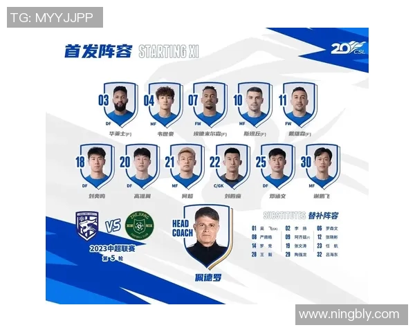 2023年各大联赛足球明星排名揭晓谁将成为足坛新王者